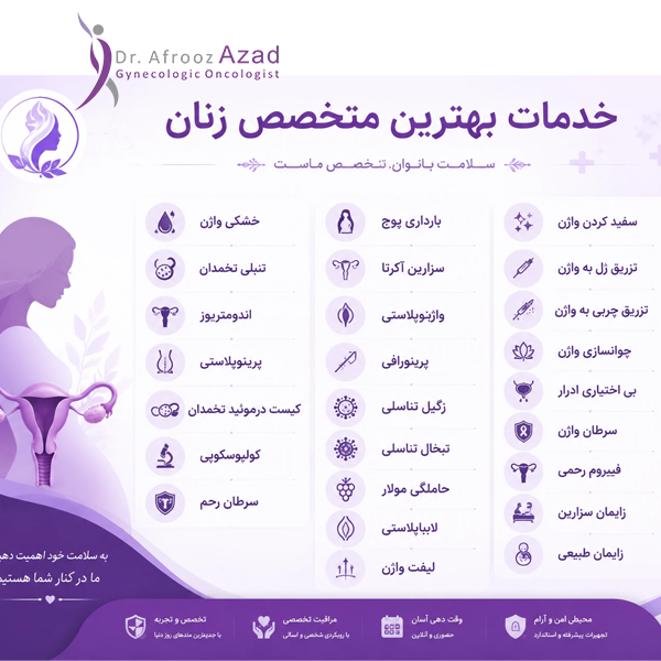خدمات بهترین متخصص زنان